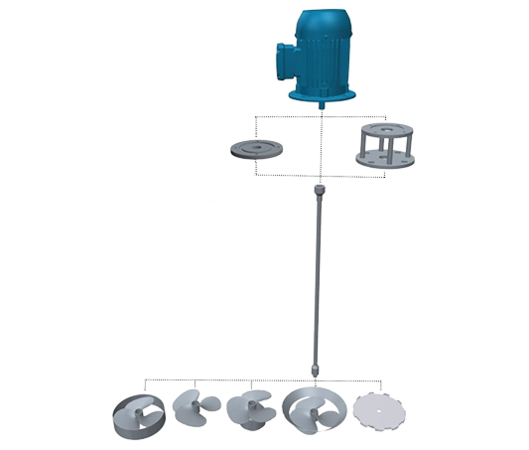 Direct Driven dynamic mixers Verdermix