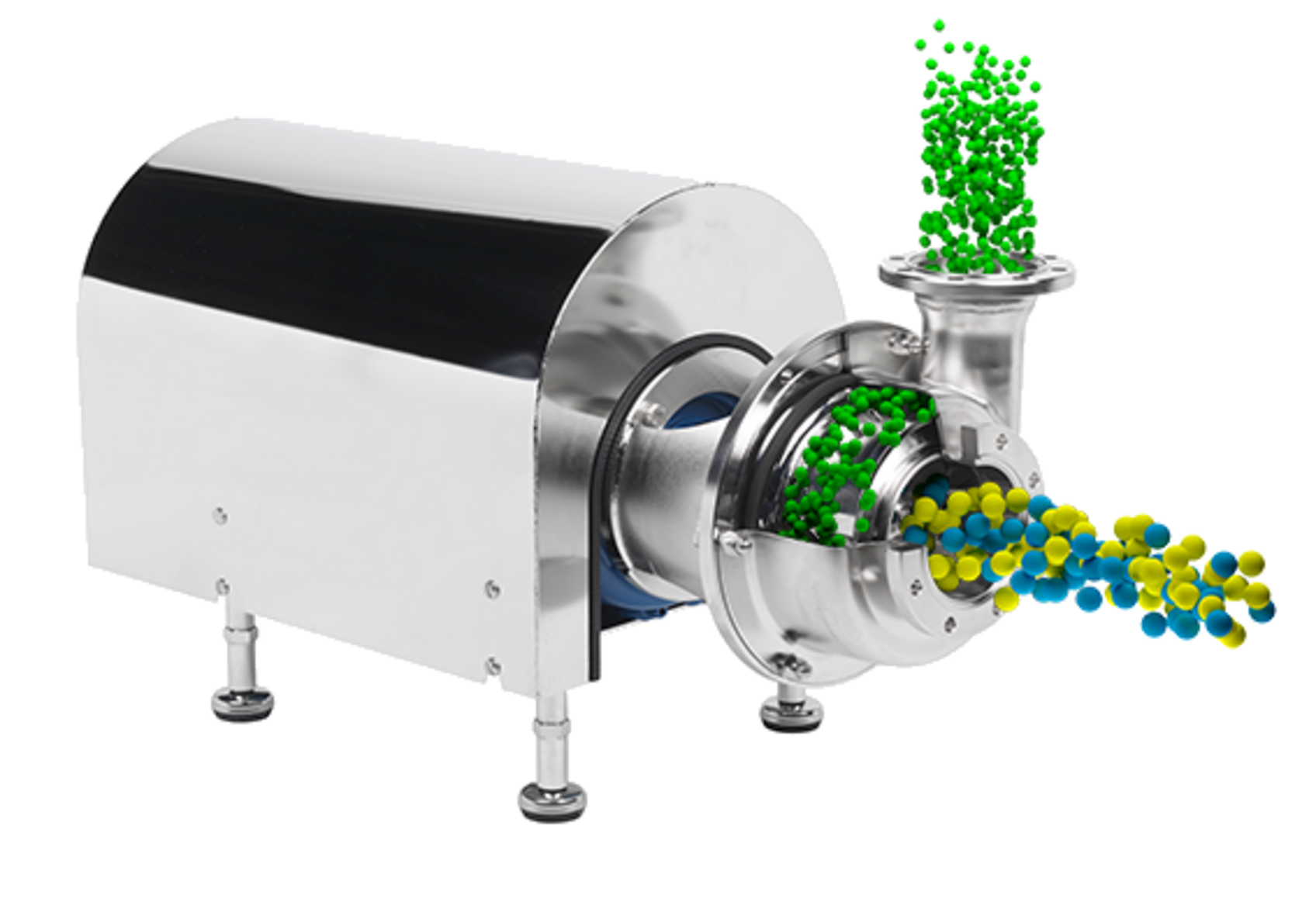 Packo High Shear pumps Packo High Shear pumps